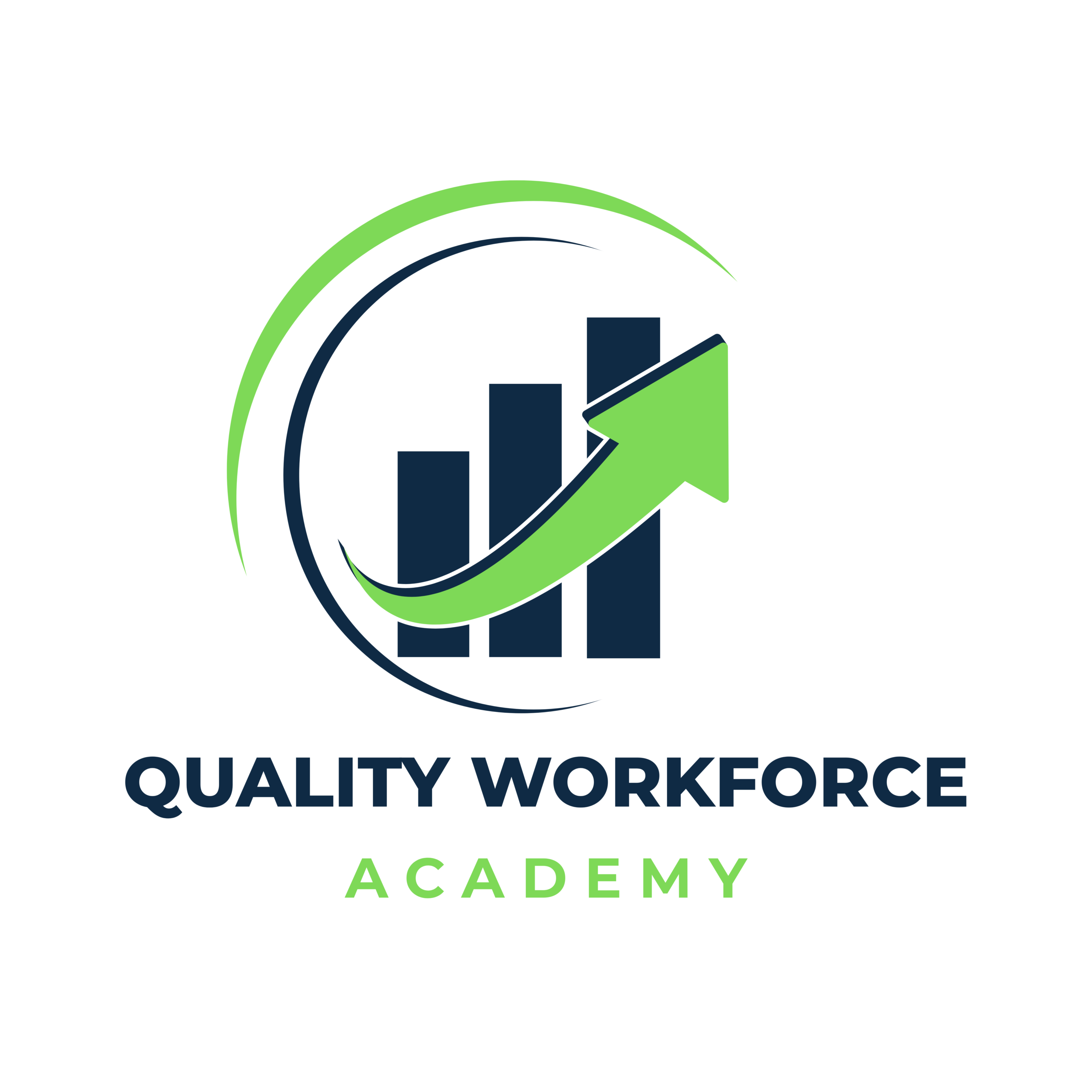 Quality Workforce Academy